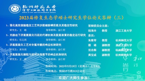 黄色仓库
硕士毕业生答辩海报 20230517